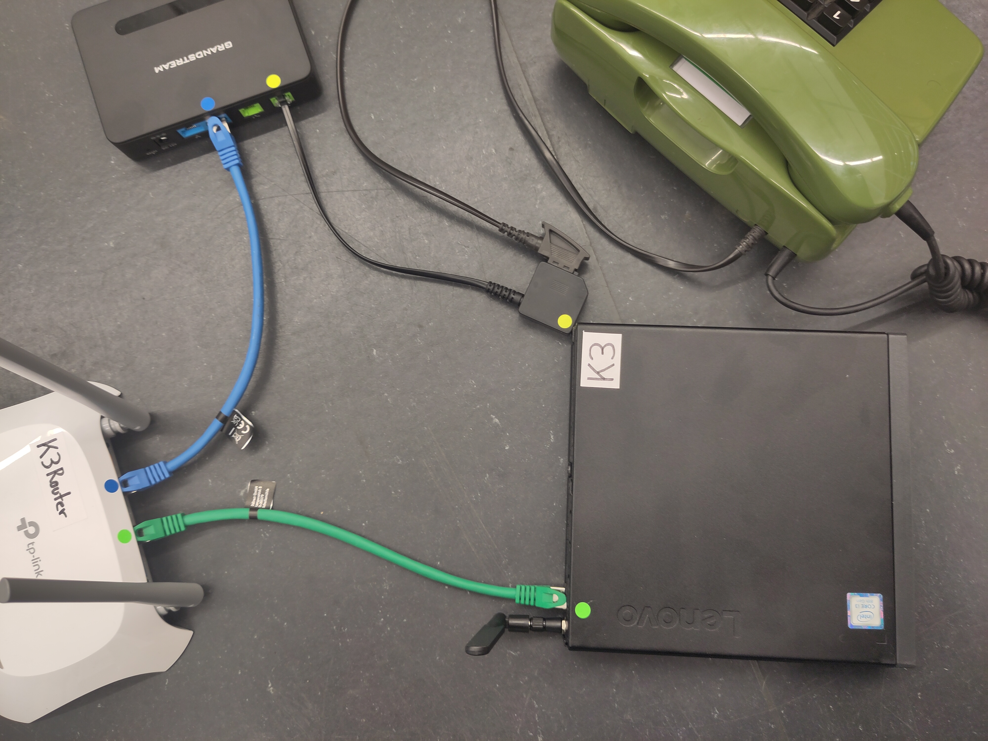 Telefon und Netzwerk Verbindungen